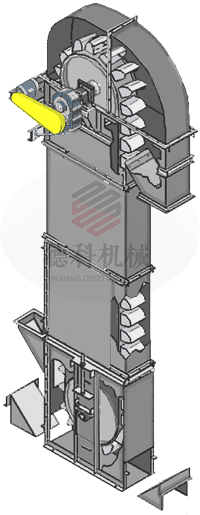 ��ֱ�����C(j��)